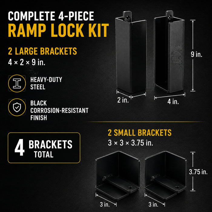 Trailer Ramp Lock Bracket Kit | 4-Piece Steel Anti-Theft Ramp Brackets | INA Equipment