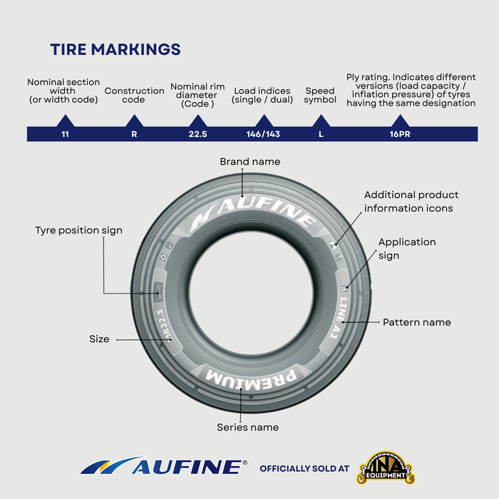 Aufine 255/70R22.5 A2 Trailer Tire – Heavy Duty Semi Trailer Radial Tire