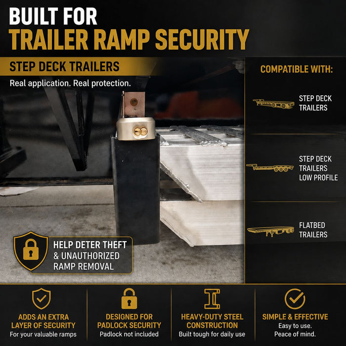 Trailer Ramp Lock Bracket Kit | 4-Piece Steel Anti-Theft Ramp Brackets | INA Equipment